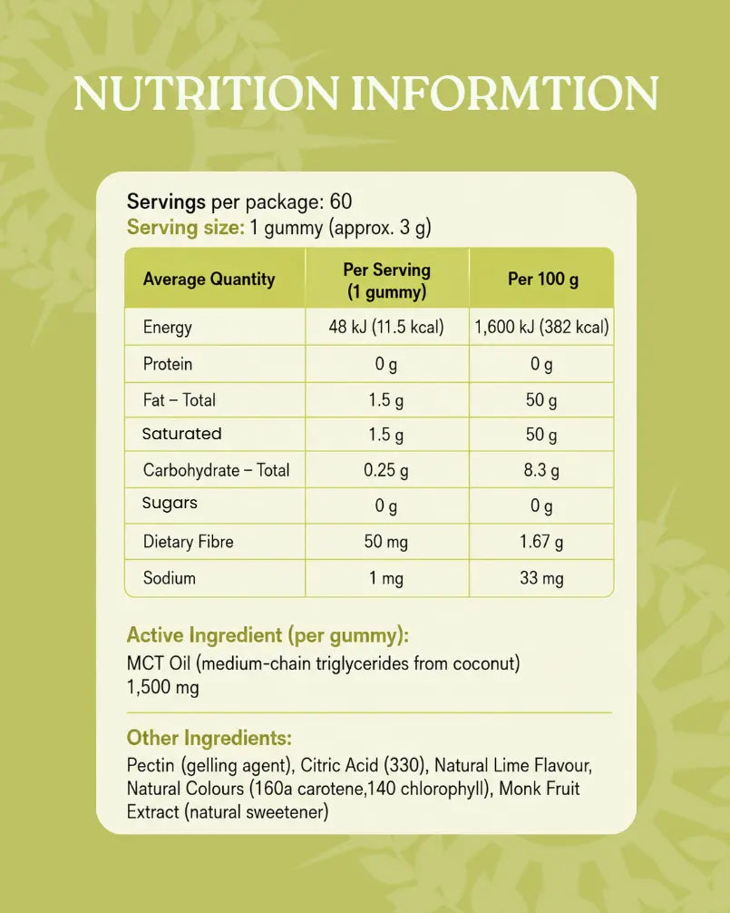 Apollo Nutraceuticals MCT Oil Gummies official product image 7