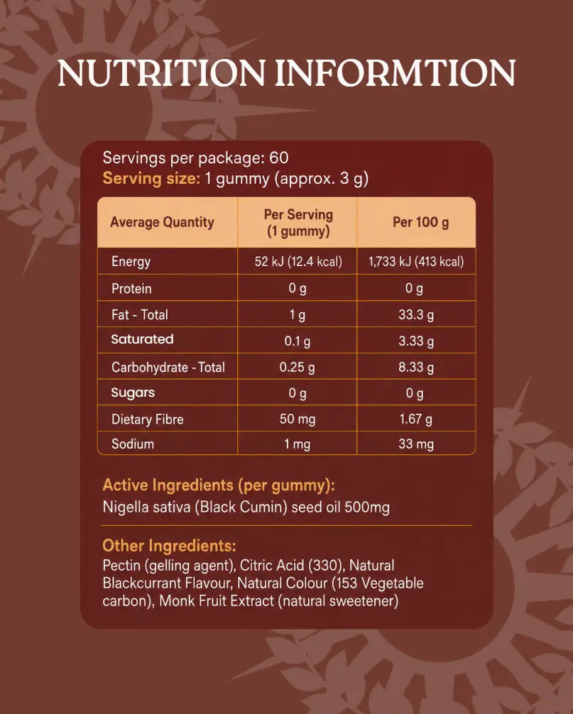 Apollo Nutraceuticals Black Seed Oil Gummies official product image 4