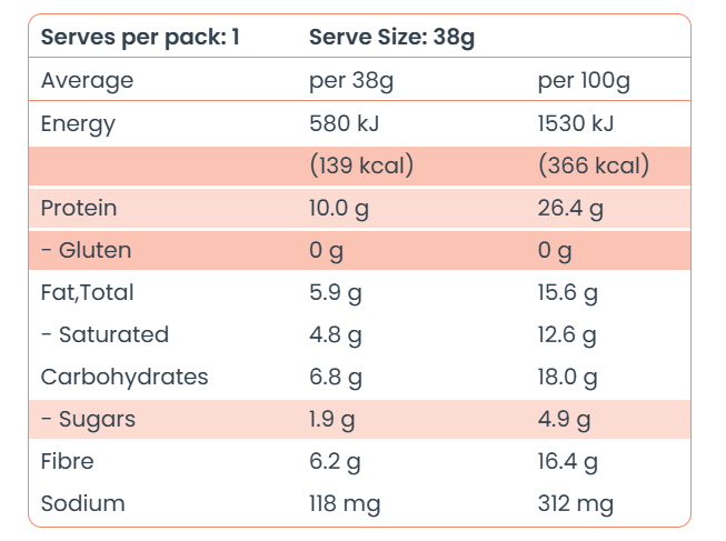 10:10 SDL Protein Snack Bar by Sarah Di Lorenzo- Choc Vanilla Kiss