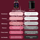 Apollo Nutraceuticals Mixed Mushroom Gummies official product image 3