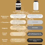 Apollo Nutraceuticals Magnesium L-Threonate 90 Capsules official product image 3