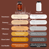 Apollo Nutraceuticals Black Seed Oil Gummies official product image 3