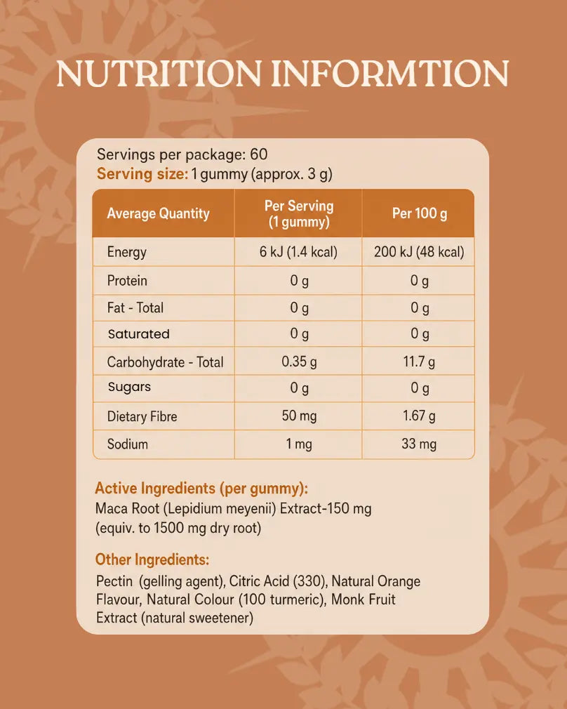 Apollo Nutraceuticals Maca Root Gummies official product image 7