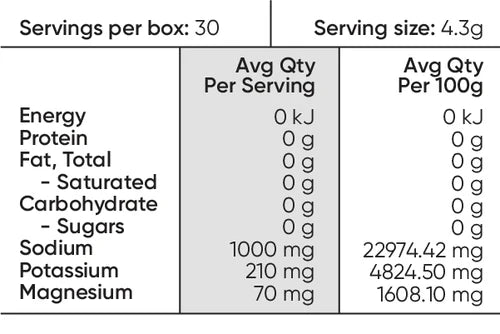 Sodii Everyday Hydration Salts Unflavoured