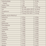 Amazonia Protein Powder NEW Amazonia Raw Paleo Protein Gentle Digest 1kg Chocolate