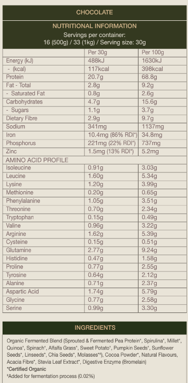 Amazonia Protein Powder NEW Amazonia Raw Paleo Protein Gentle Digest 1kg Chocolate