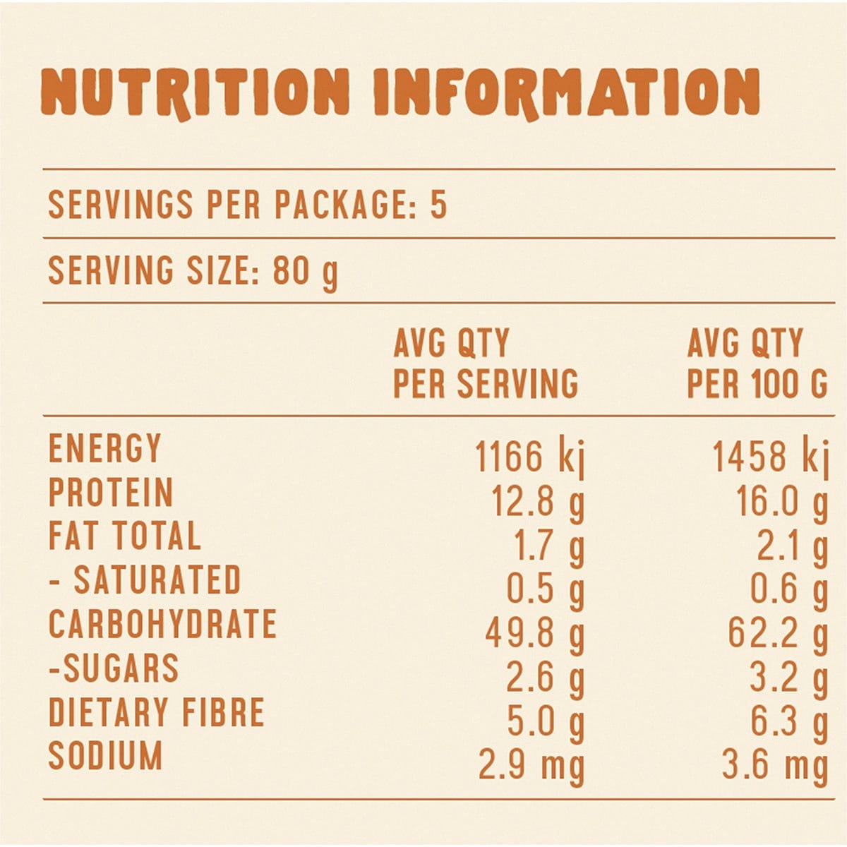 Berkelo Pasta Berkelo Sourdough Pasta Emmer Twists 400g