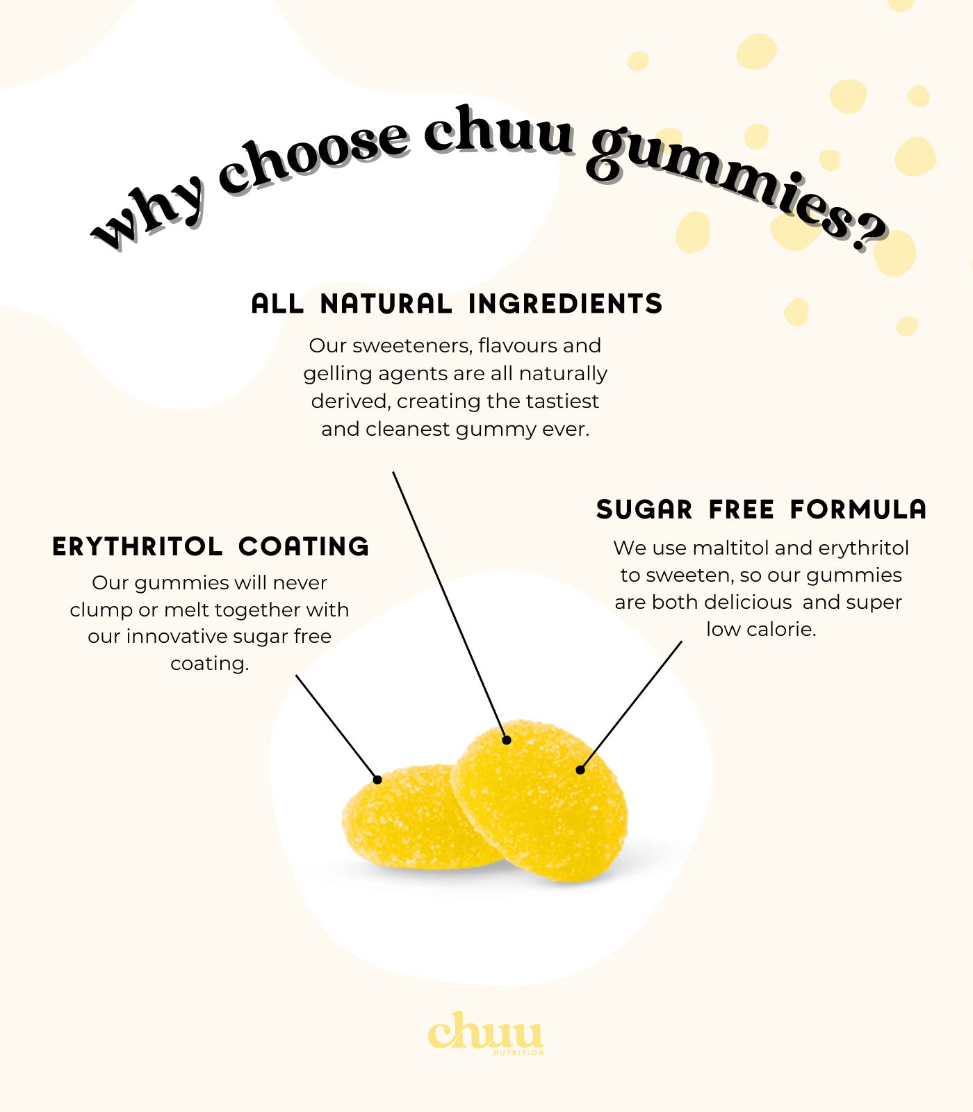 Chuu Nutrition Vitamins & Supplements Chuu Nutrition Sugar Free Apple Cider Vinegar Gummies with The Mother