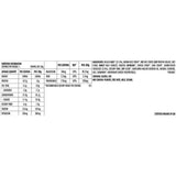 Clif Snack Foods Clif Energy Bar Chocolate Chip 12x68g