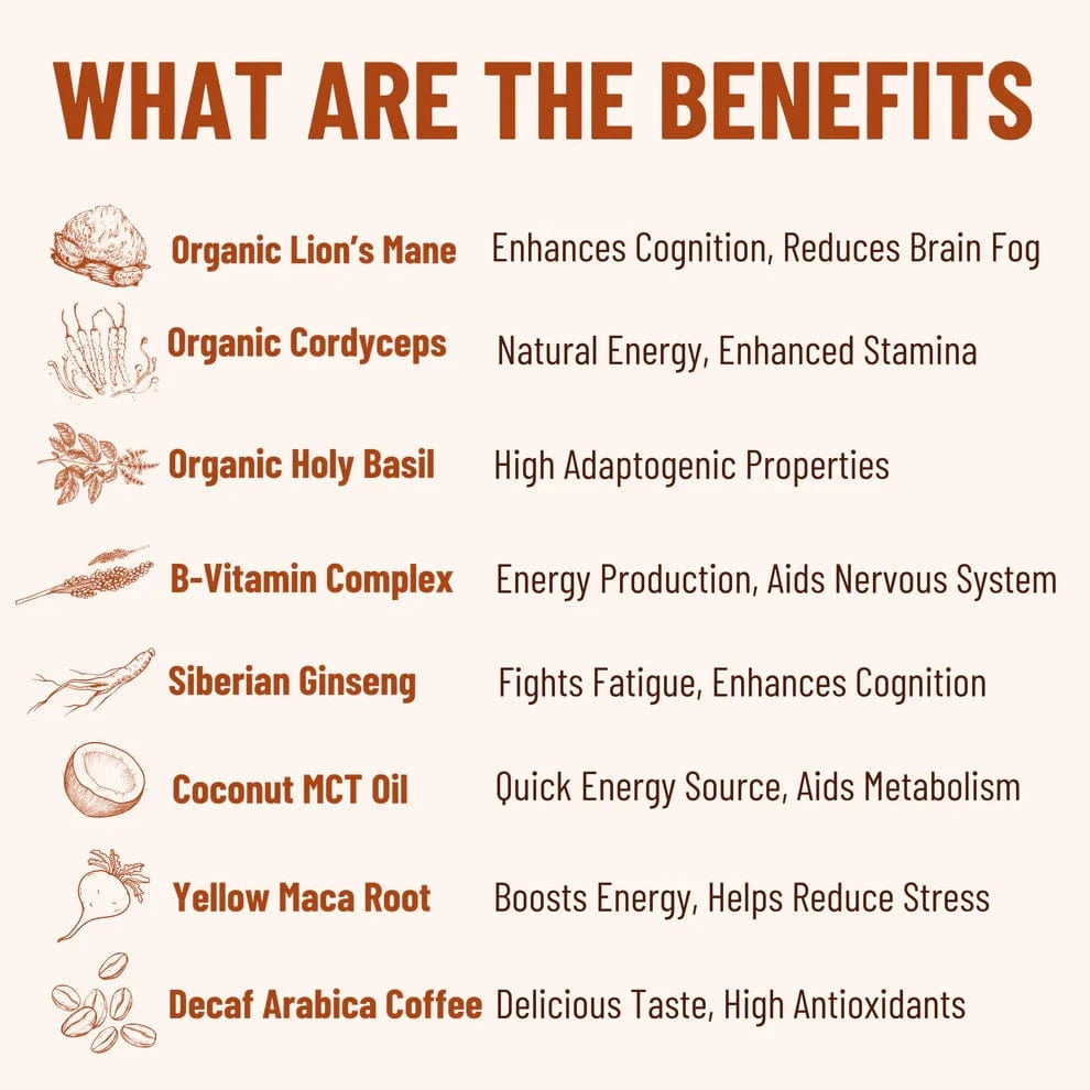 Evolution Botanicals Functional Foods 180g Resealable Pouch Evolution Botanicals EVO+ Coffee Decaf Adrenal Refresh 180g