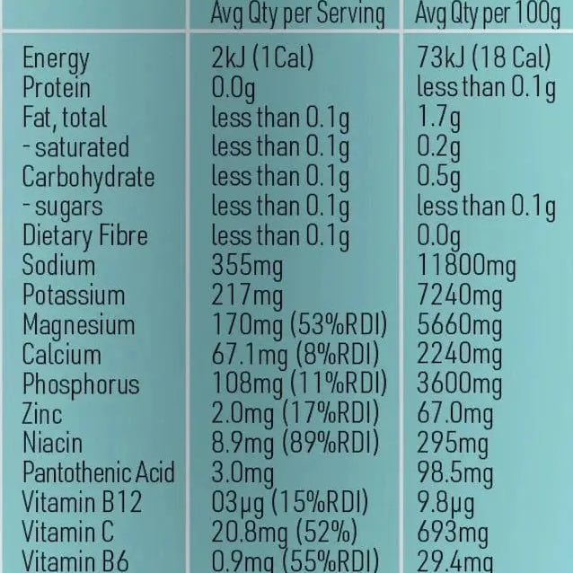Locako Vitamins & Supplements Locako Keto Electrolyte Hydrate & Replenish Natural Unflavoured 90g
