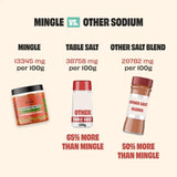 Mingle Seasonings & Spices Mingle Seasoning Chilli & Lime Seasoned Salts 110g