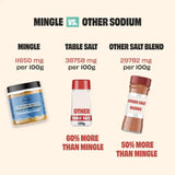 Mingle Seasonings & Spices Mingle Seasoning Umami Everything Seasoned Salts 110g