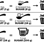 Morlife Monk Fruit Sweetener Morlife Organic Nature's Sweetener Monk Fruit 100g