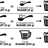 Morlife Monk Fruit Sweetener Morlife Organic Nature's Sweetener Monk Fruit 100g