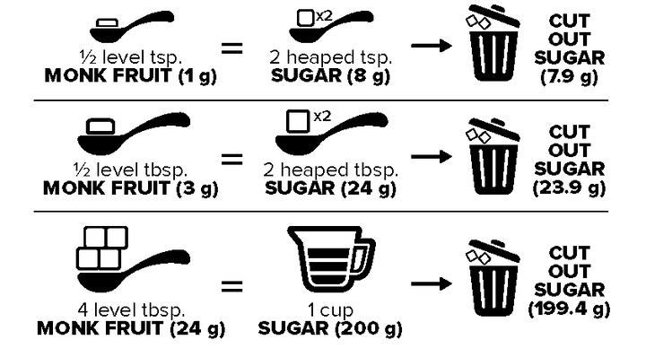 Morlife Monk Fruit Sweetener Morlife Organic Nature's Sweetener Monk Fruit 100g