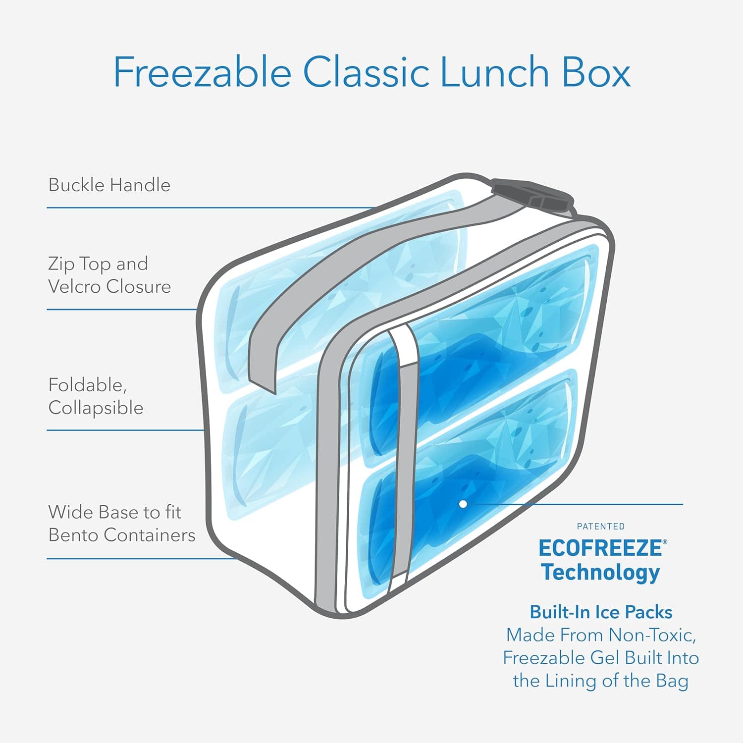 PackIt Lunch Box (SALE!) PackIt Freezable Classic Lunch Box