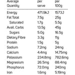 Power Super Foods Cooking & Baking Ingredients Power Super Foods Tigernut Flour - Origin Cert Org