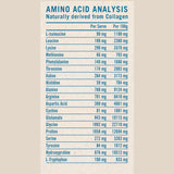 Rapid Supplements Pure Collagen Peptides