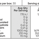 Sodii Vitamins & Supplements Sodii Everyday Hydration Salts Salty Raspberry