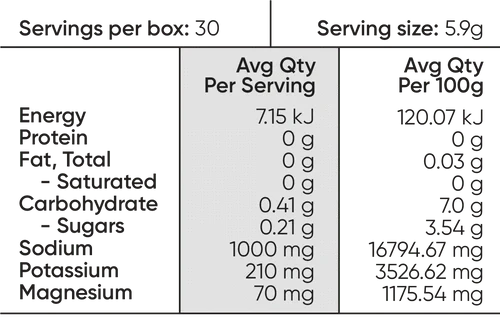 Sodii Vitamins & Supplements Sodii Everyday Hydration Salts Salty Raspberry