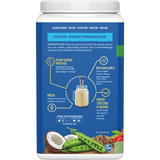 Sunwarrior Warrior Blend Unflavoured 750g left-side image