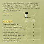 SuperFeast Mushroom Extract 100g Powder SuperFeast Lion's Mane