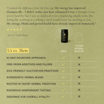 SuperFeast Mushroom Extract SuperFeast Jing Powder