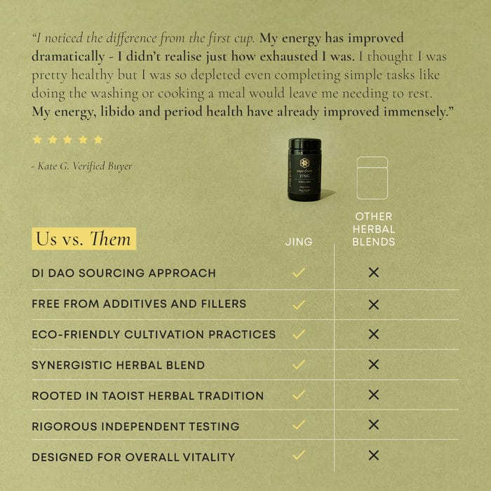 SuperFeast Mushroom Extract SuperFeast Jing Powder