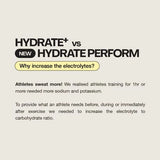 Switch Nutrition Vitamins & Supplements Switch Nutrition Hydrate Perform Electrolytes & Carbs Raspberry Lemonade 600g
