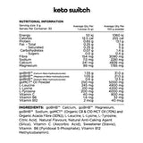 Switch Nutrition Vitamins & Supplements Switch Nutrition Keto BHB Ketogenic Performance Fuel Raspberry 150g