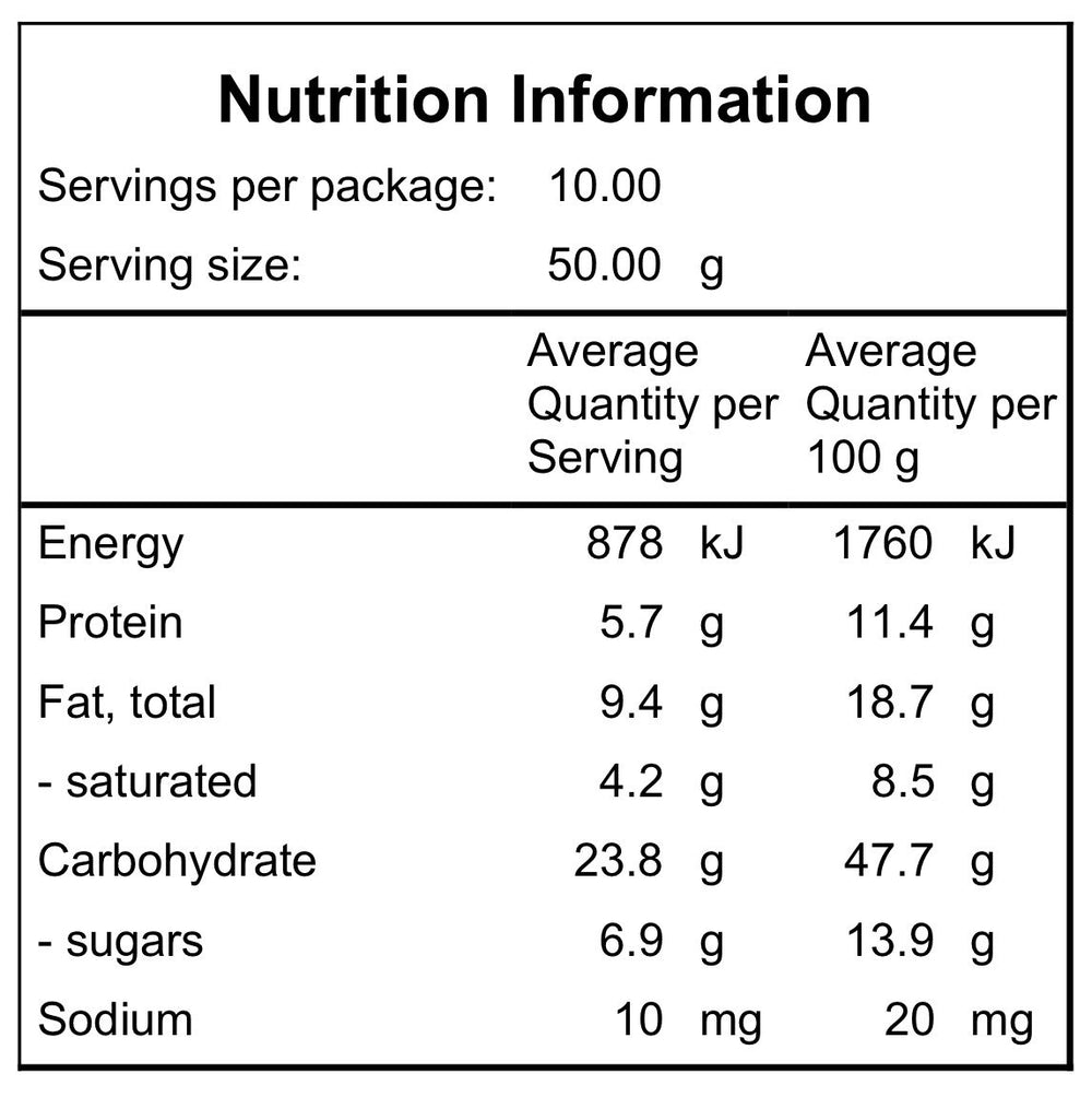 food to nourish clusters cacao, hazelnut & wattleseed 500g