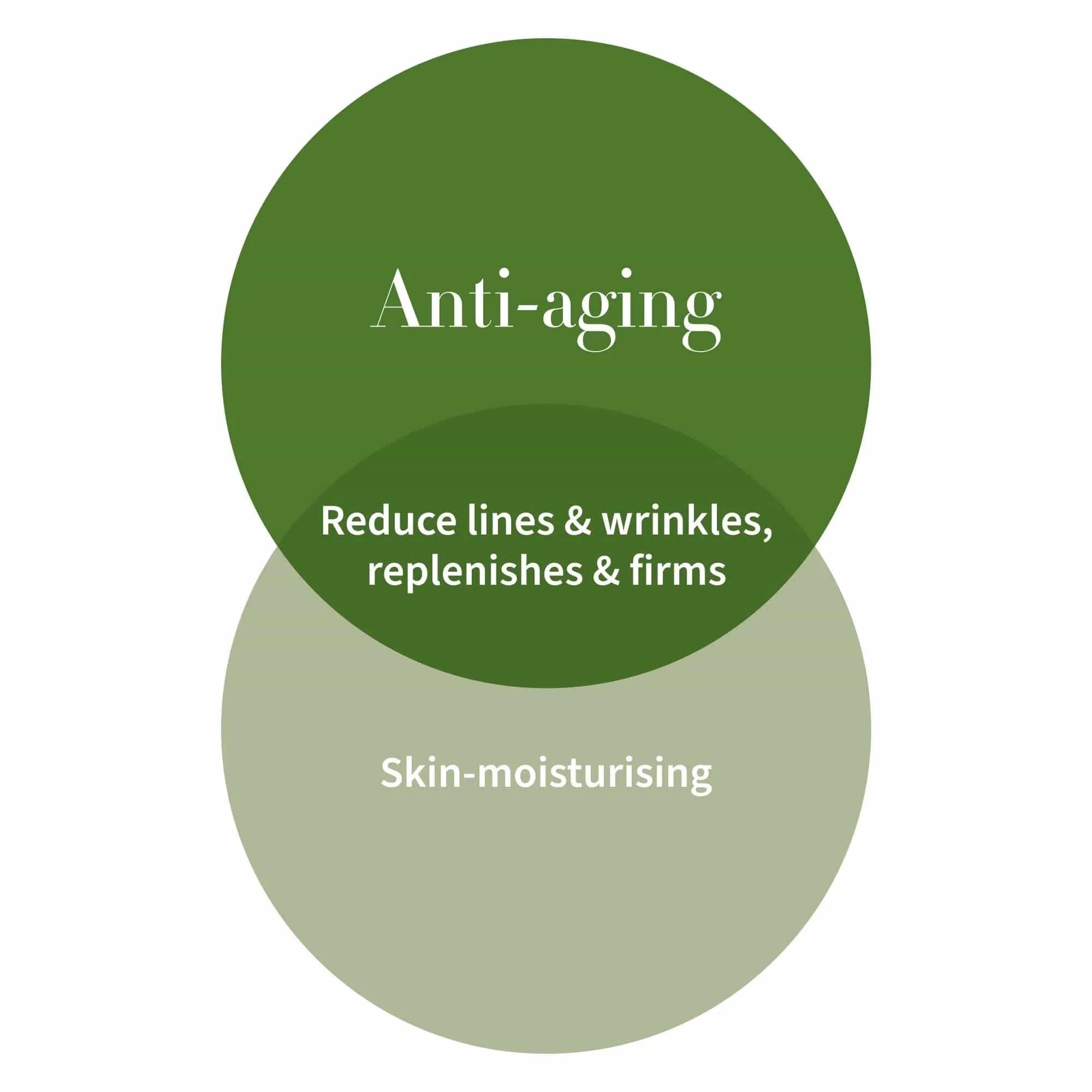 Antipodes Collagen Antipodes Avocado Pear Nourishing Night Cream 60ml