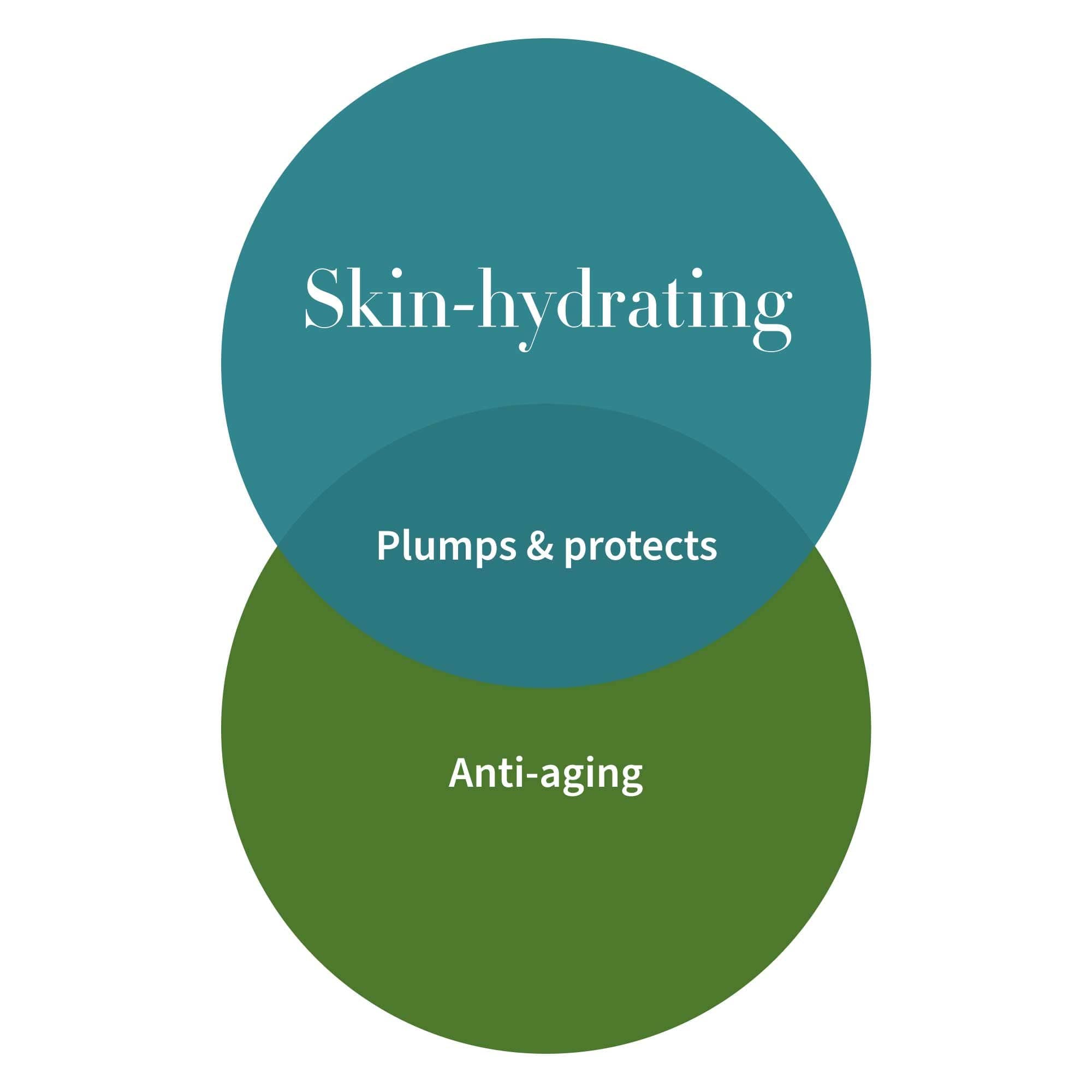 Antipodes Skin Care Antipodes Baptise H2O Ultra-Hydrating Water Gel 60ml