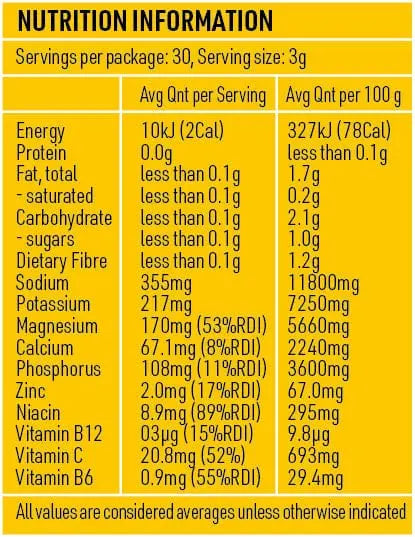 Locako Electrolytes Locako Keto Electrolyte Hydrate & Replenish Lemonade 90g