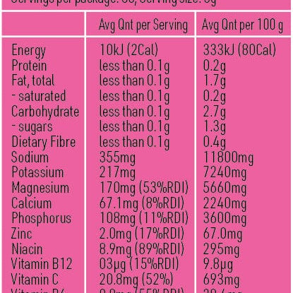 Locako Electrolytes Locako Keto Electrolyte Hydrate & Replenish Raspberry 90g