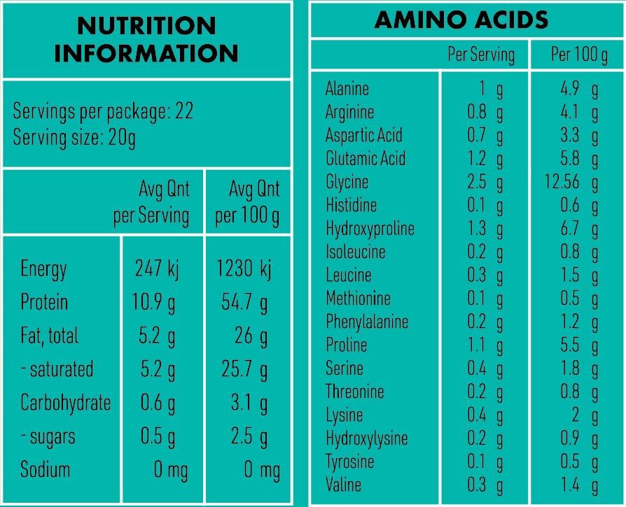 Locako Vitamins & Supplements Locako Keto Collagen Vanilla White Chocolate (Collagen Protein With Coconut Mct) 440G