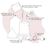 The Goodnight Co. Diffuser The Goodnight Co. Ceramic Diffuser Ultrasonic