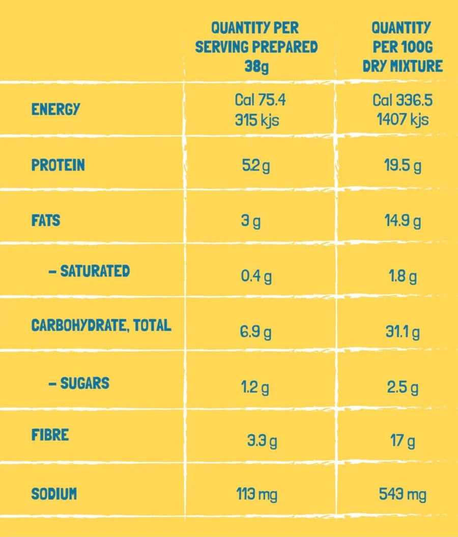 The Macro Hut Protein Baking Mixes The Macro Hut Protein Donut Baking Mix Cinnamon 300g