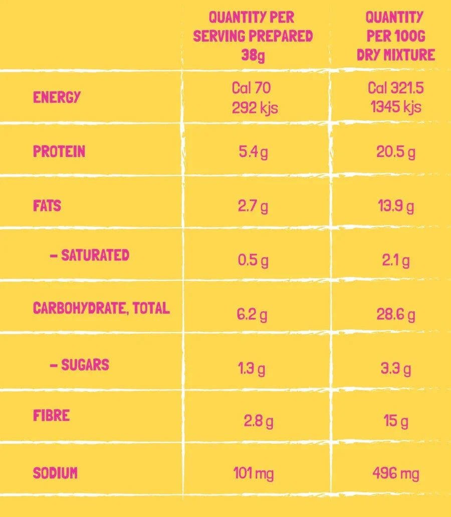 The Macro Hut Protein Baking Mixes The Macro Hut Protein Donut Baking Mix Double Choc 300g