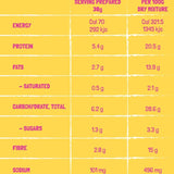 The Macro Hut Protein Baking Mixes The Macro Hut Protein Donut Baking Mix Double Choc 300g