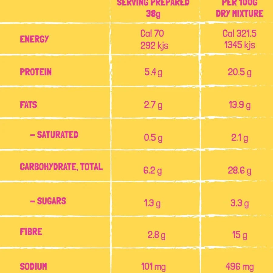 The Macro Hut Protein Baking Mixes The Macro Hut Protein Donut Baking Mix Double Choc 300g