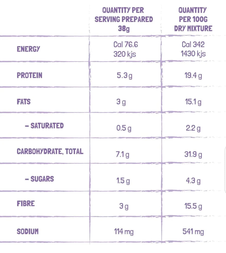 The Macro Hut Protein Baking Mixes The Macro Hut Protein Donut Baking Mix Vanilla White Chocolate 300g