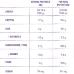 The Macro Hut Protein Baking Mixes The Macro Hut Protein Donut Baking Mix Vanilla White Chocolate 300g