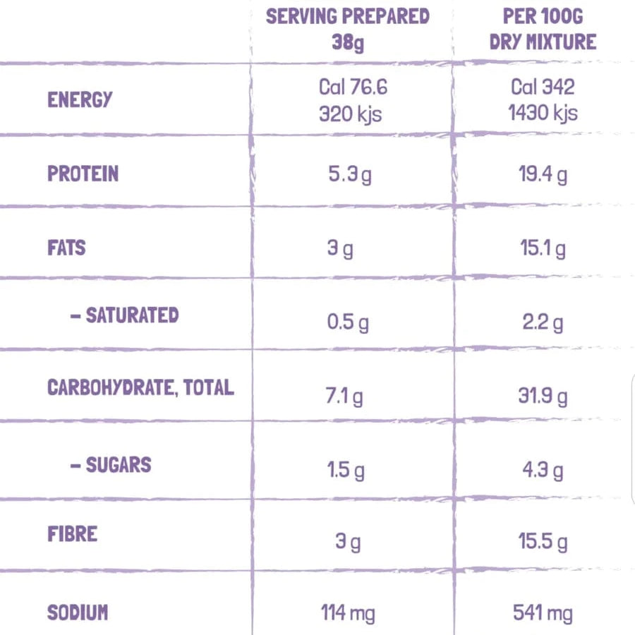 The Macro Hut Protein Baking Mixes The Macro Hut Protein Donut Baking Mix Vanilla White Chocolate 300g